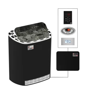 SAWO sauna heaters wall SCA Fibercoated NS