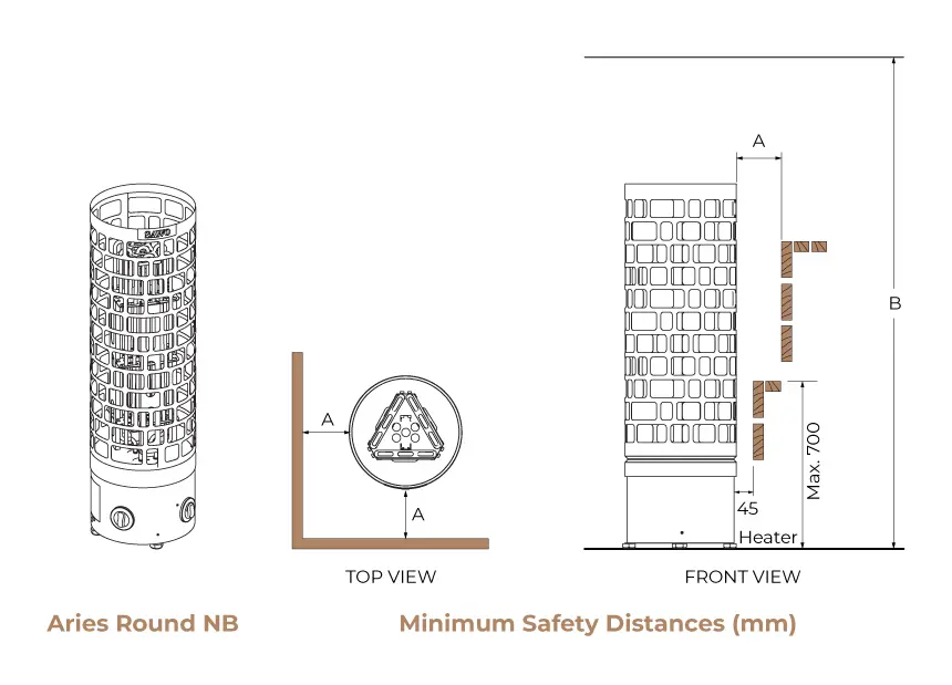 SAWO Aries Round NB minimum safety distances SAWO Aries Round NB minimum safety distances