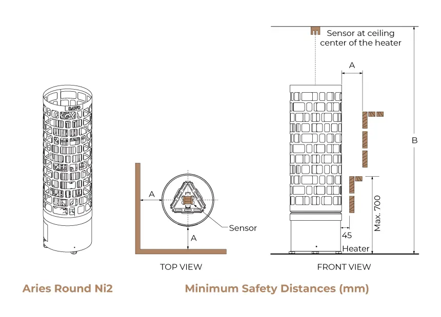 SAWO Aries Round Ni2 minimum safety distances SAWO Aries Round Ni2 minimum safety distances
