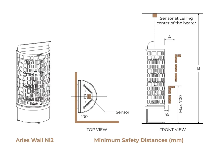 SAWO Aries Wall Ni2 minimum safety distances SAWO Aries Wall Ni2 minimum safety distances