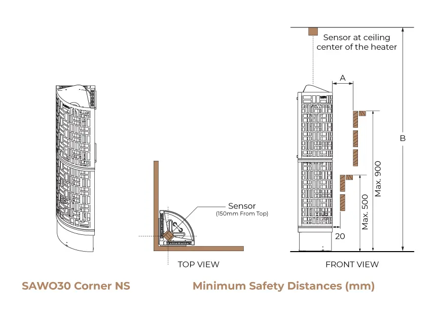 SAWO30 Corner NS sauna heater minimum safety distance diagram for corner installation