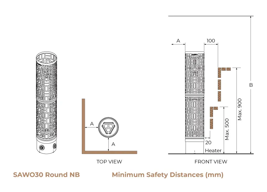 SAWO Round NB sauna heater minimum safety distance layout
