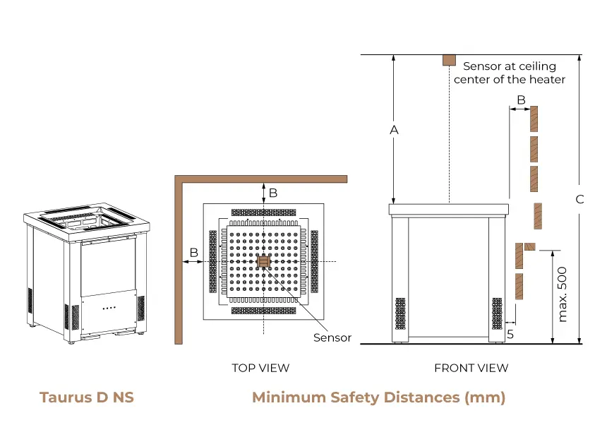 SAWO Taurus D NS minimum safety distances SAWO Taurus D NS minimum safety distances