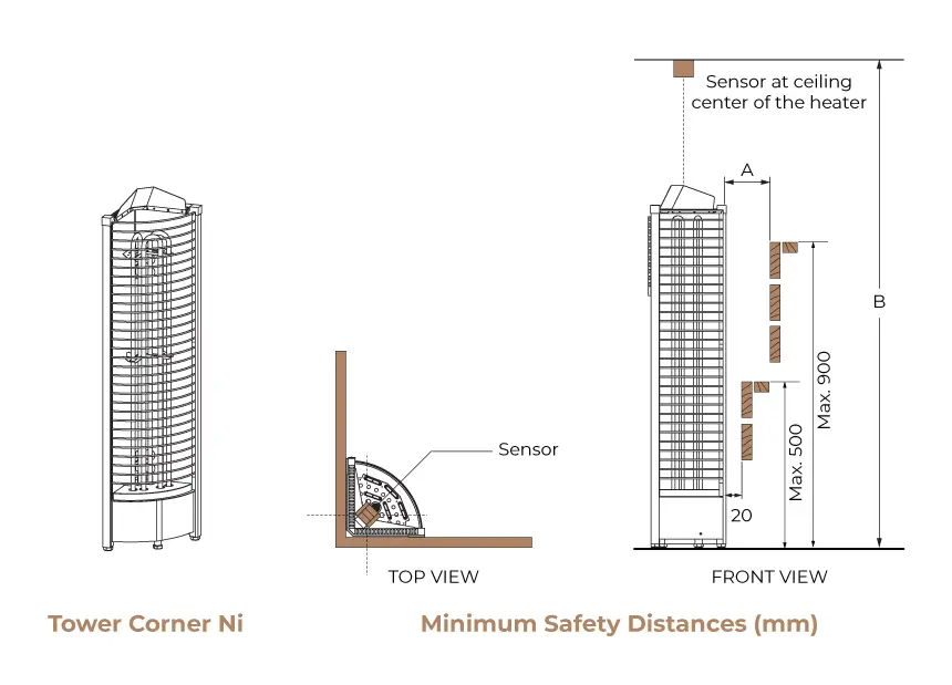 SAWO Tower Corner Ni minimum safety distances SAWO Tower Corner Ni minimum safety distances