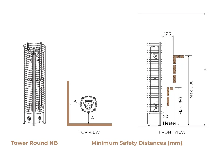 SAWO Tower Round NB minimum safety distances SAWO Tower Round NB minimum safety distances