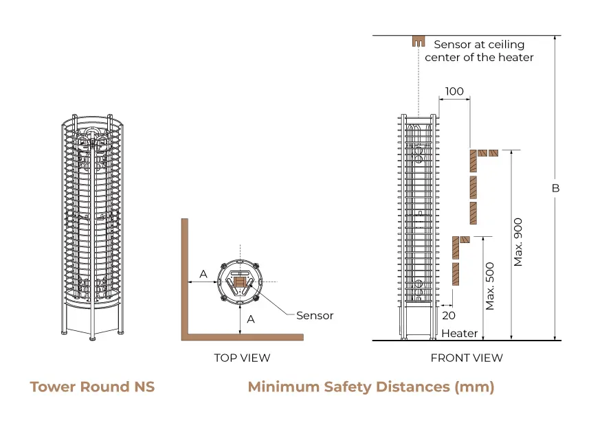 SAWO Tower Round NS minimum safety distances SAWO Tower Round NS minimum safety distances