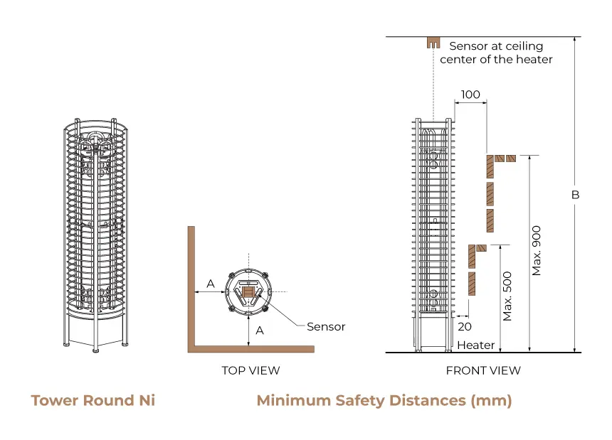 SAWO Tower Round Ni minimum safety distances SAWO Tower Round Ni minimum safety distances