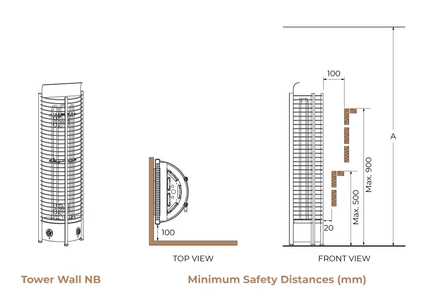SAWO Tower Wall NB minimum safety distances SAWO Tower Wall NB minimum safety distances