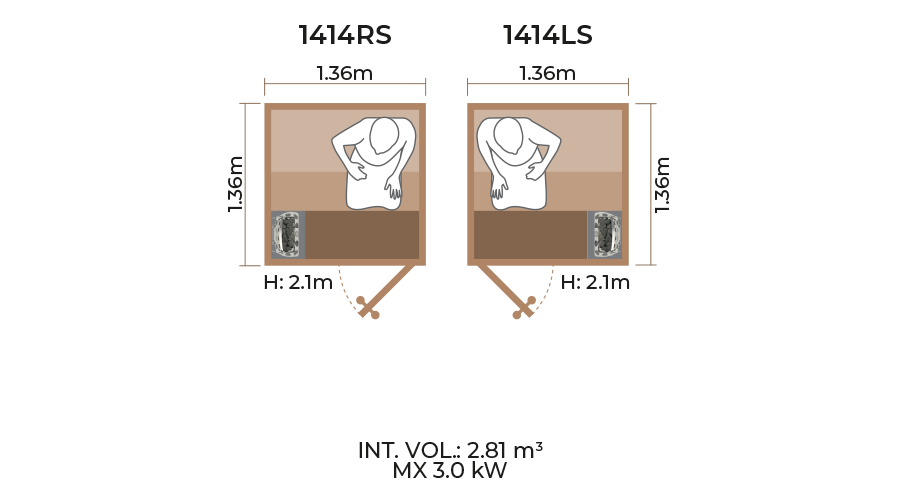 Standard Sauna Room Horizontal Panel 1414RS LS