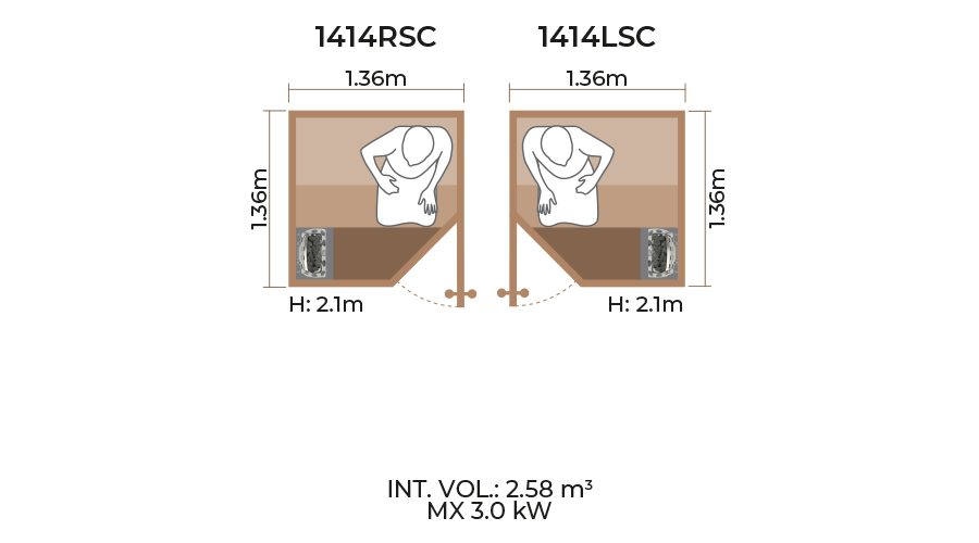 Standard Sauna Room Horizontal Panel 1414RSC LSC