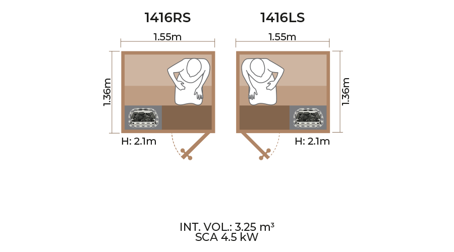 Standard Sauna Room Horizontal Panel 1416RS LS