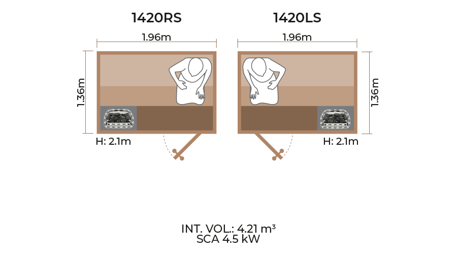 Standard Sauna Room Horizontal Panel 1420RS LS