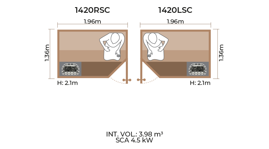 Standard Sauna Room Horizontal Panel 1420RSC LSC