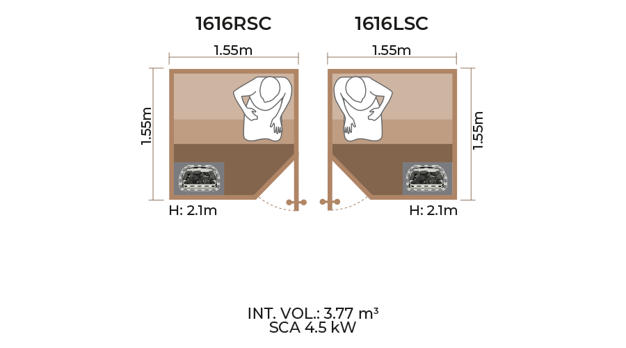 Standard Sauna Room Horizontal Panel 1616RSC LSC