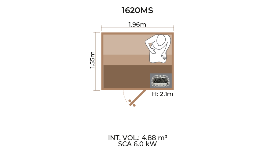 Standard Sauna Room Horizontal Panel 1620MS