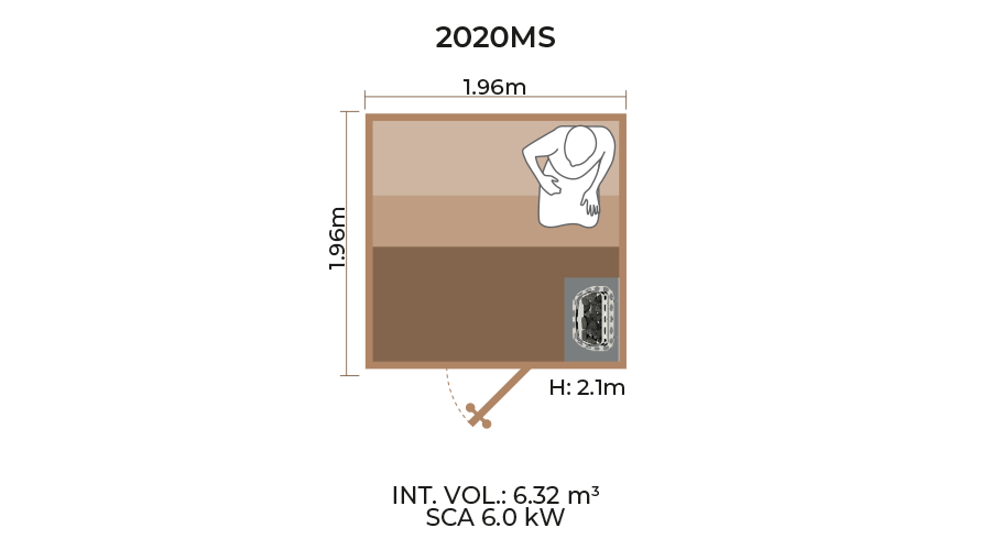 Standard Sauna Room Horizontal Panel 2020MS