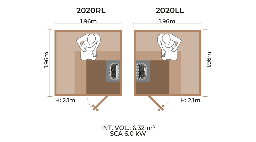 Standard Sauna Room Horizontal Panel 2020RL LL