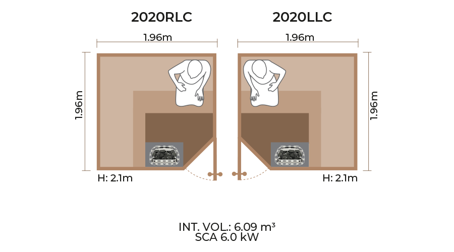 Standard Sauna Room Horizontal Panel 2020RLC LLC