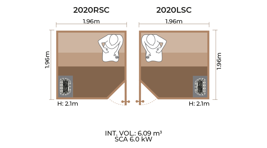 Standard Sauna Room Horizontal Panel 2020RSC LSC