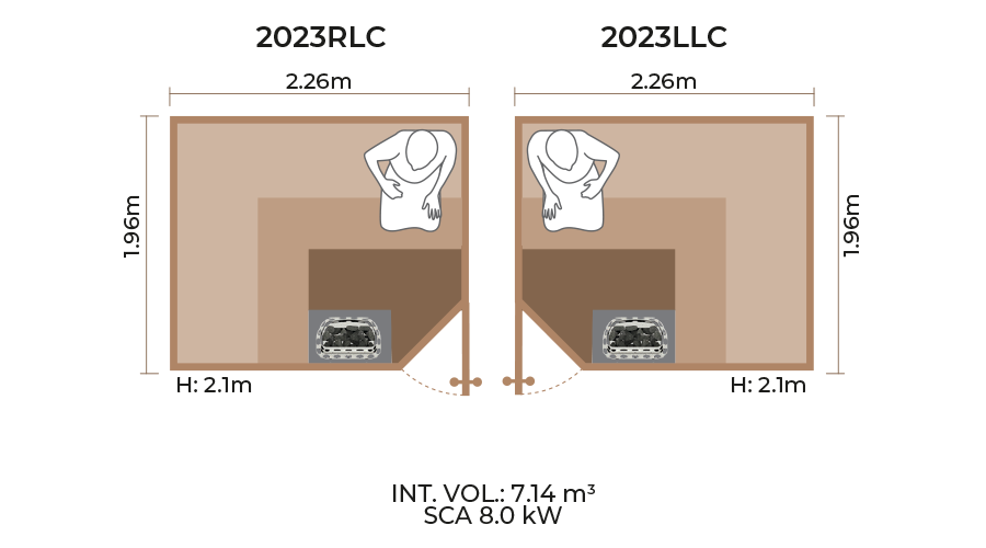 Standard Sauna Room Horizontal Panel 2023RLC LLC