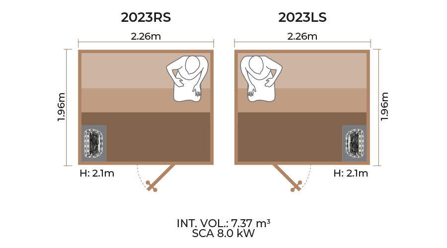 Standard Sauna Room Horizontal Panel 2023RS LS