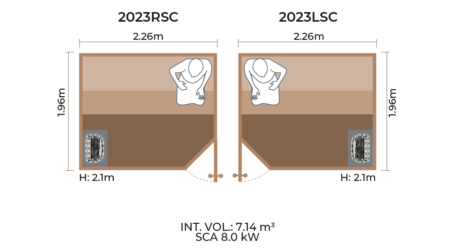 Standard Sauna Room Horizontal Panel 2023RSC LSC