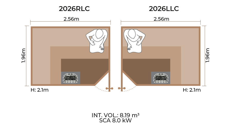 Standard Sauna Room Horizontal Panel 2026RLC LLC