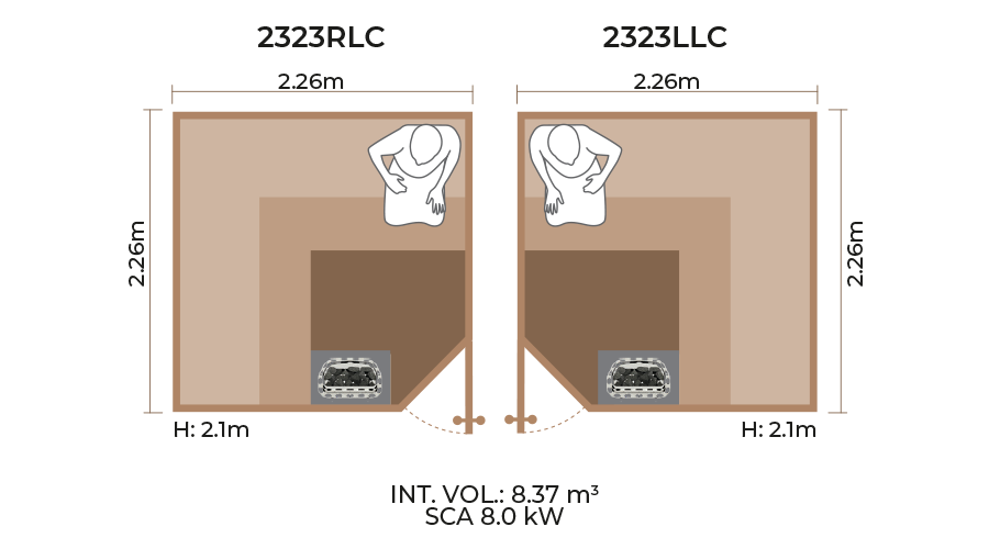 Standard Sauna Room Horizontal Panel 2323RLC LLC