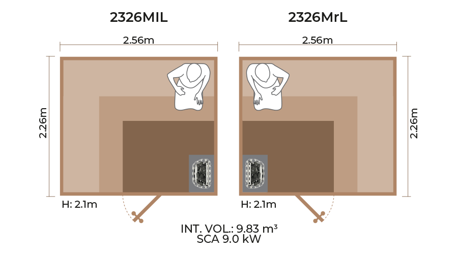 Standard Sauna Room Horizontal Panel 2326MlL MrL