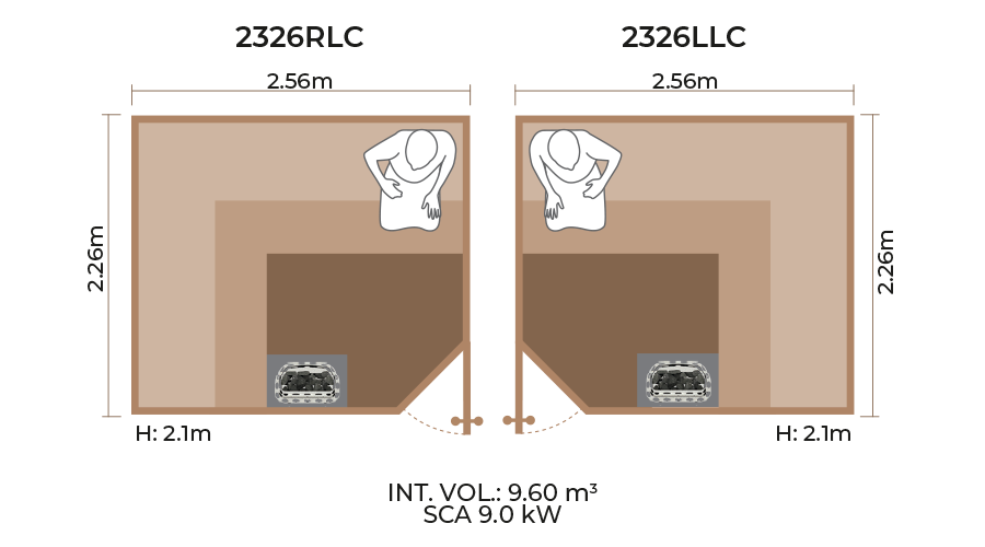 Standard Sauna Room Horizontal Panel 2326RLC LLC