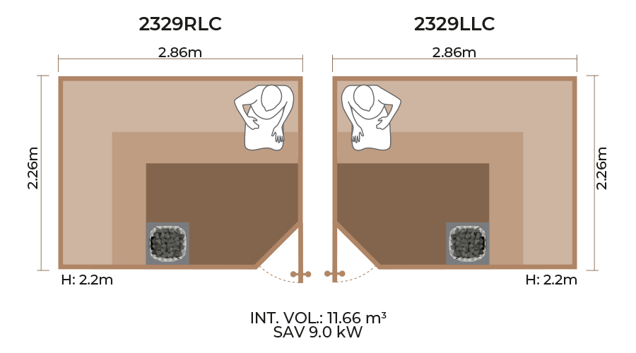 Standard Sauna Room Horizontal Panel 2329RLC LLC