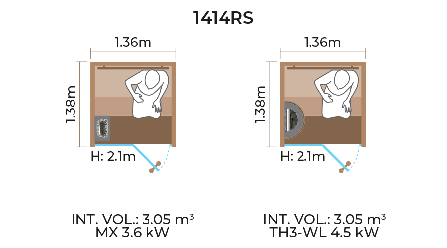 Glass Front Sauna Room Horizontal Panel 1414RS