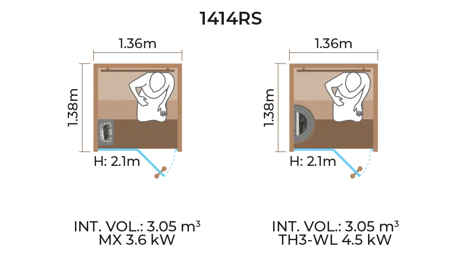 Glass Front Sauna Room Horizontal Panel 1414RS