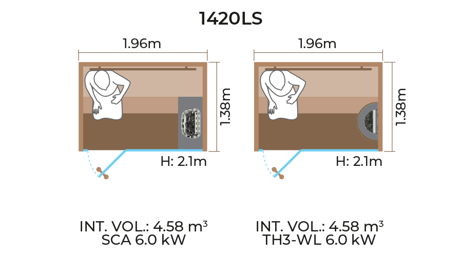Glass Front Sauna Room Horizontal Panel 1420LS