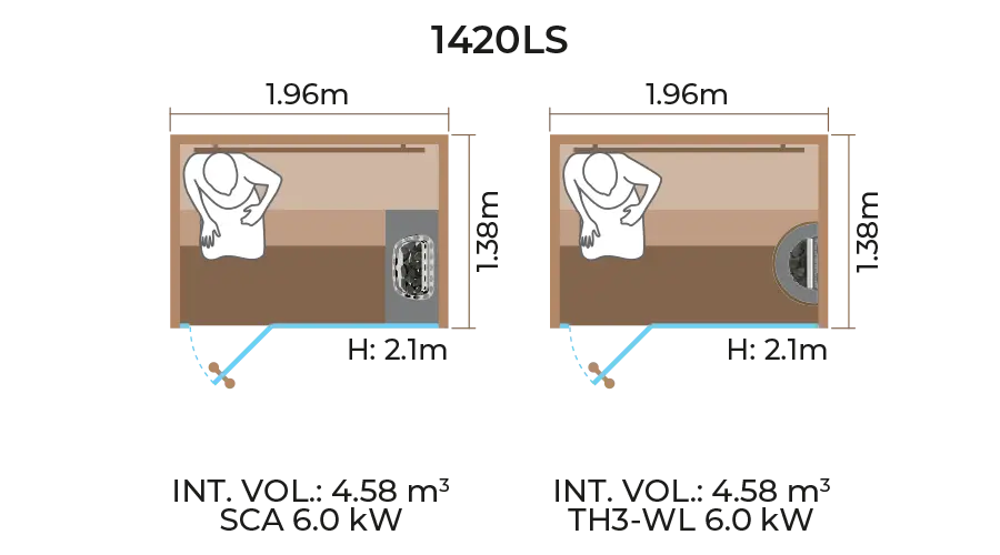 Glass Front Sauna Room Horizontal Panel 1420LS