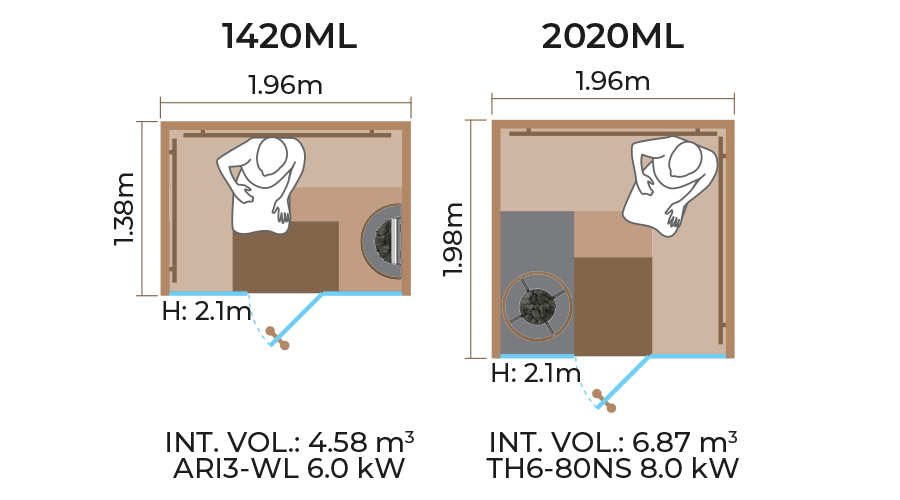 Glass Front Sauna Room Horizontal Panel 1420ML 2020ML