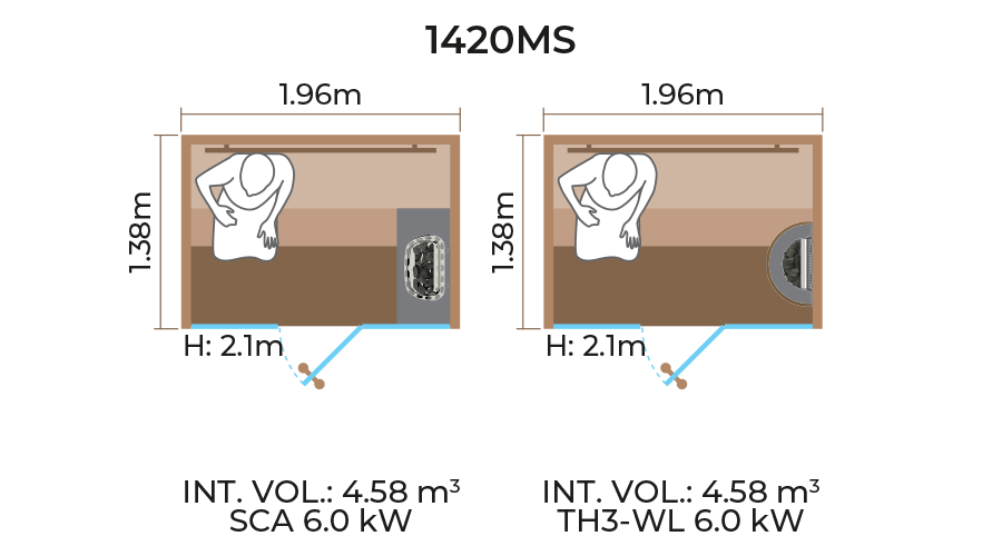 Glass Front Sauna Room Horizontal Panel 1420MS