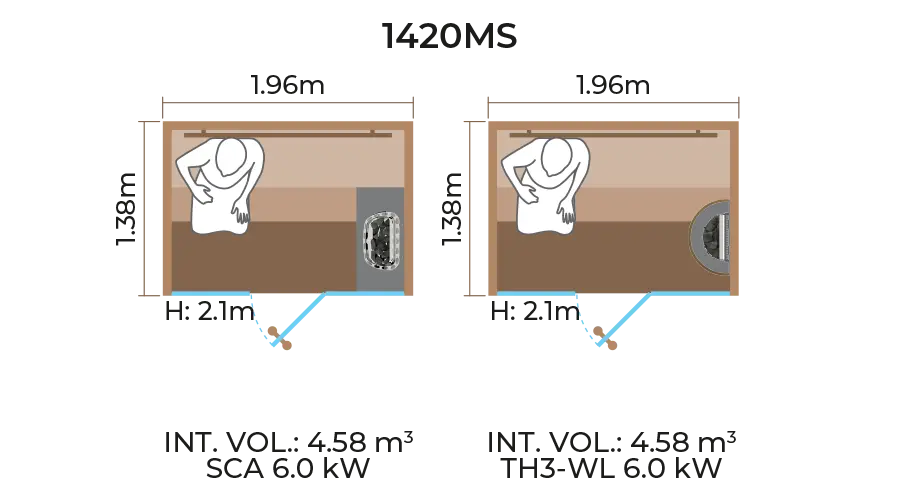 Glass Front Sauna Room Horizontal Panel 1420MS