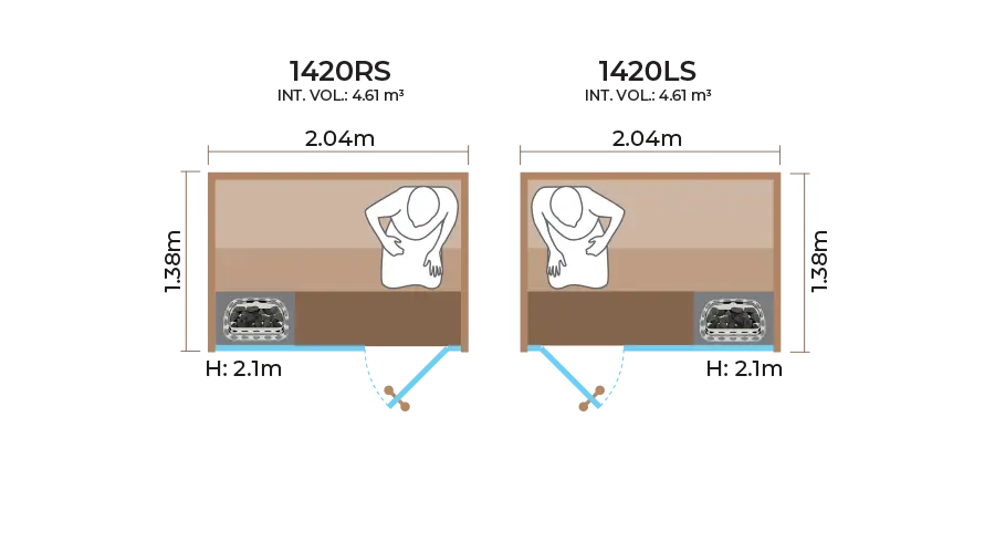 Glass Front Sauna Room Horizontal Panel 1420RS LS
