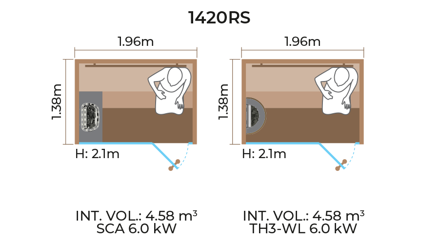 Glass Front Sauna Room Horizontal Panel 1420RS