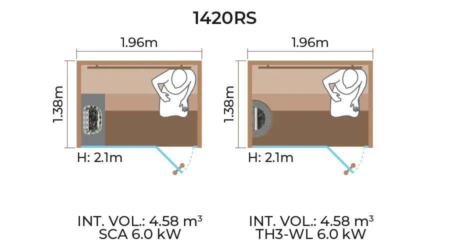 Glass Front Sauna Room Horizontal Panel 1420RS