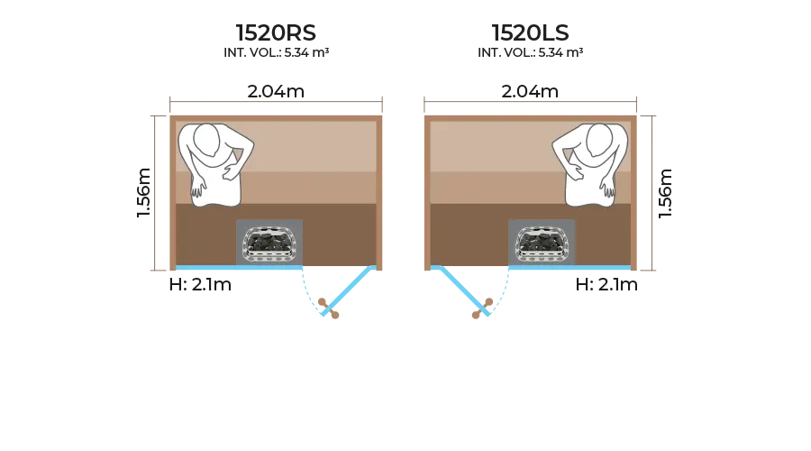 Glass Front Sauna Room Horizontal Panel 1520RS LS
