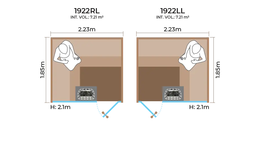 Glass Front Sauna Room Horizontal Panel 1922RL LL