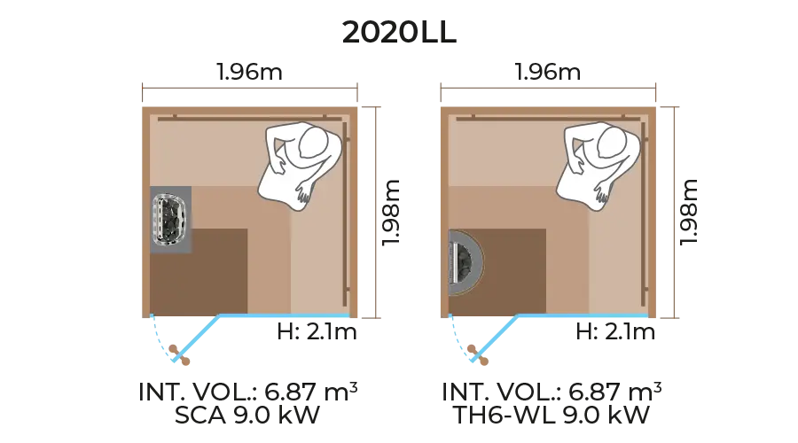 Glass Front Sauna Room Horizontal Panel 2020LL
