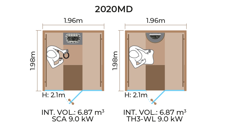 Glass Front Sauna Room Horizontal Panel 2020MD