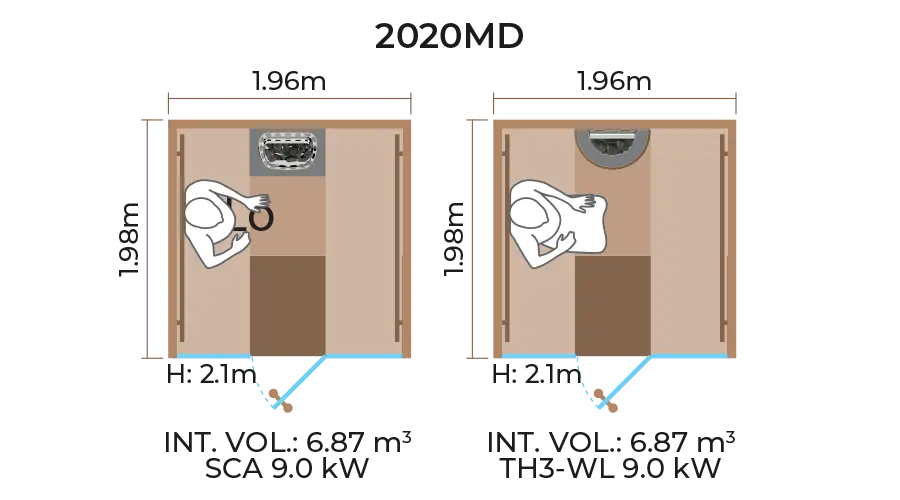 Glass Front Sauna Room Horizontal Panel 2020MD