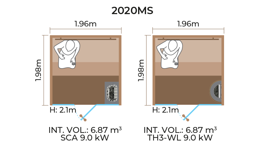 Glass Front Sauna Room Horizontal Panel 2020MS