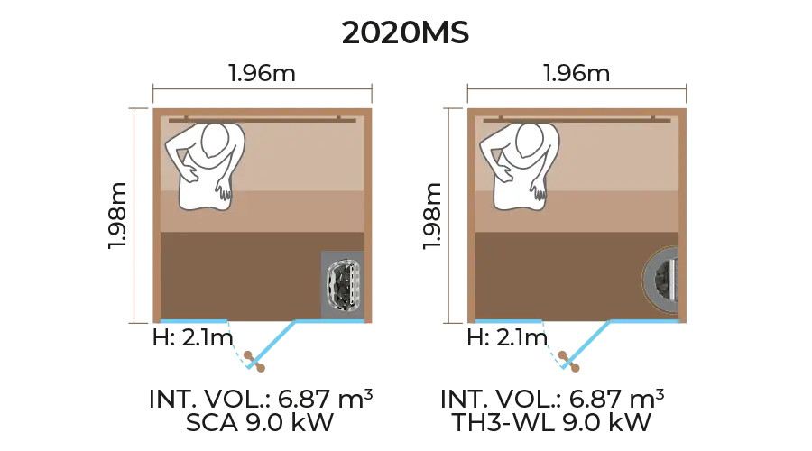 Glass Front Sauna Room Horizontal Panel 2020MS