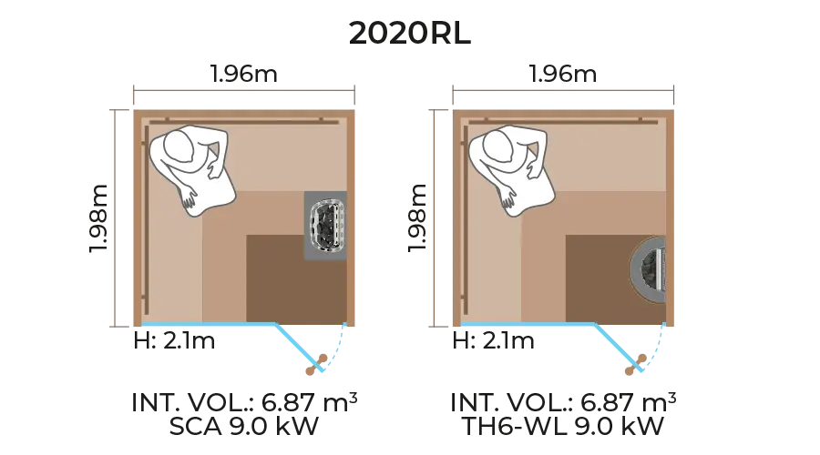 Glass Front Sauna Room Horizontal Panel 2020RL