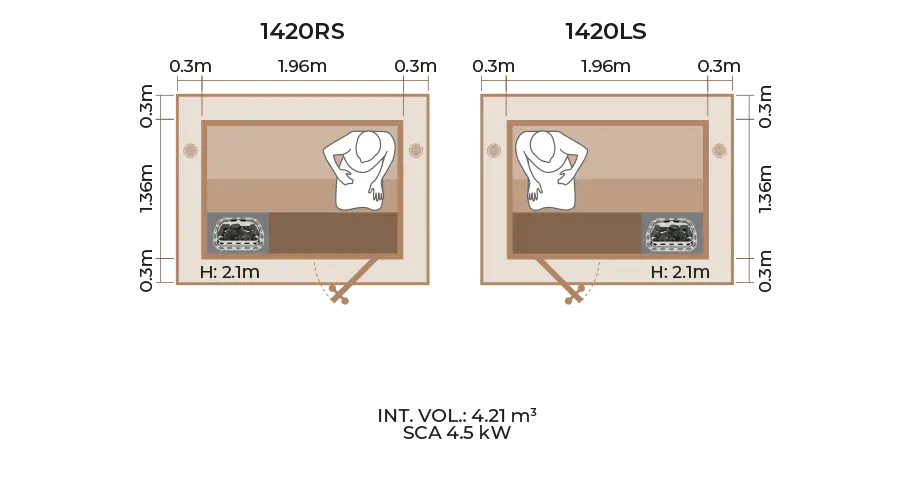 Outdoor Sauna Room Horizontal Panel 1420RS LS
